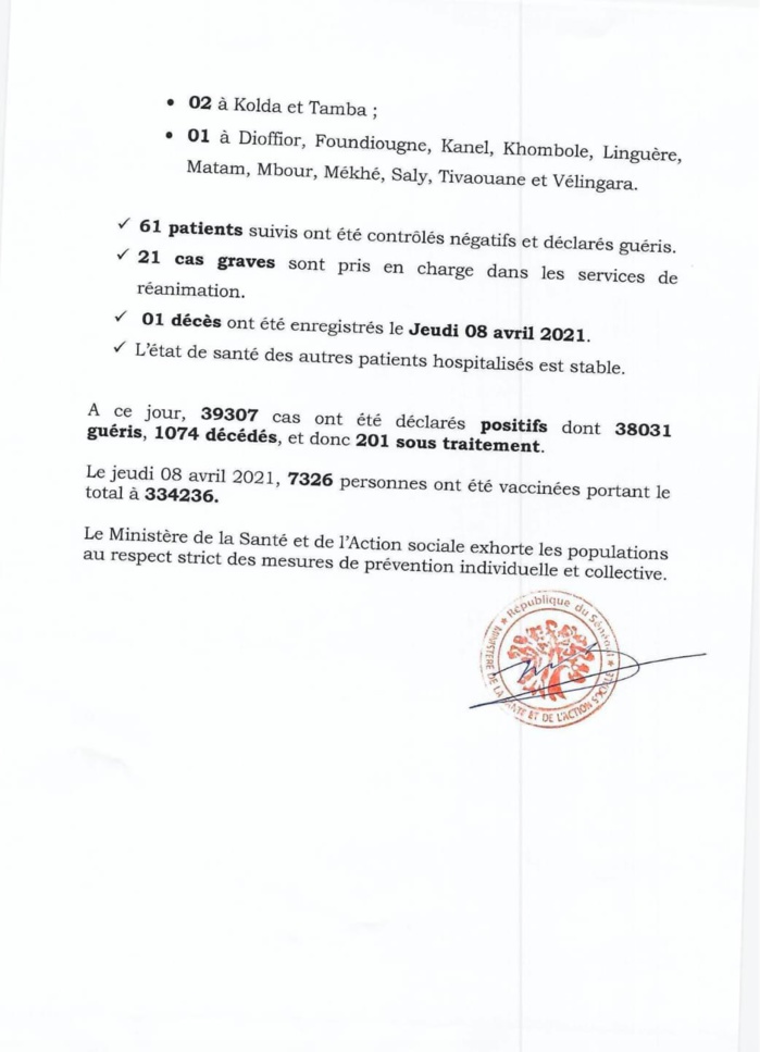 SÉNÉGAL : 70 nouveaux cas testés positifs au coronavirus, 61 nouveaux guéris, 1 nouveau décès et 21 cas graves en réanimation. SÉNÉGAL : 70 nouveaux cas testés positifs au coronavirus, 61 nouveaux guéris, 1 nouveau décès et 21 cas graves en réanimation.