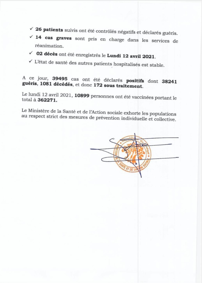 SÉNÉGAL : 30 nouveaux cas testés positifs au coronavirus, 26 nouveaux guéris, 2 nouveaux décès et 14 cas graves en réanimation. SÉNÉGAL : 30 nouveaux cas testés positifs au coronavirus, 26 nouveaux guéris, 2 nouveaux décès et 14 cas graves en réanimation.
