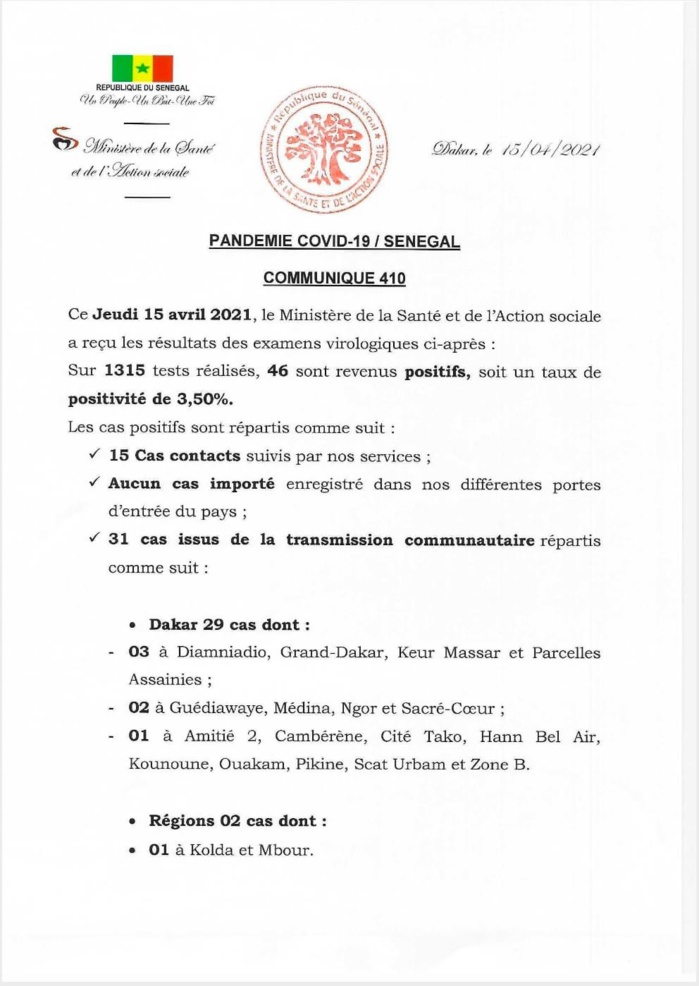 SÉNÉGAL : 46 nouveaux cas testés positifs au coronavirus, 53 nouveaux guéris, 1 nouveau décès et 17 cas graves en réanimation.