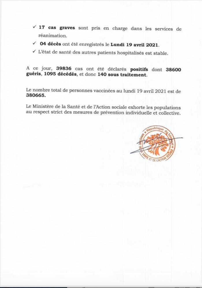 SÉNÉGAL : 15 nouveaux cas testés positifs au coronavirus, 61 nouveaux guéris, 4 nouveaux décès et 17 cas graves en réanimation. SÉNÉGAL : 15 nouveaux cas testés positifs au coronavirus, 61 nouveaux guéris, 4 nouveaux décès et 17 cas graves en réanimation.
