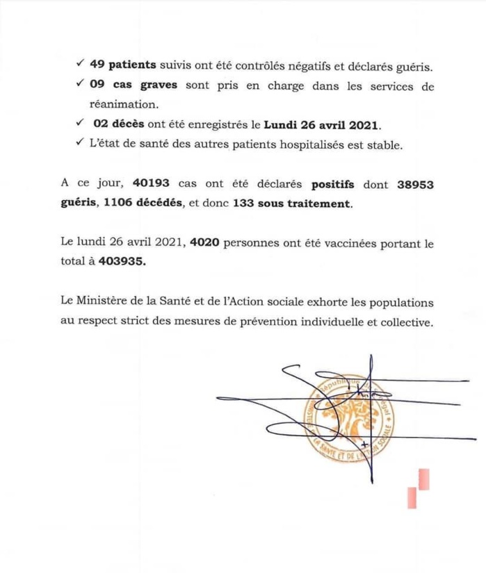 SÉNÉGAL : 27 nouveaux cas testés positifs au coronavirus, 49 nouveaux guéris, 2 nouveaux décès et 9 cas graves en réanimation. SÉNÉGAL : 27 nouveaux cas testés positifs au coronavirus, 49 nouveaux guéris, 2 nouveaux décès et 9 cas graves en réanimation.
