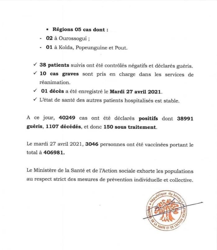 SÉNÉGAL : 56 nouveaux cas testés positifs au coronavirus, 38 nouveaux guéris, 1 nouveau décès et 10 cas graves en réanimation. SÉNÉGAL : 56 nouveaux cas testés positifs au coronavirus, 38 nouveaux guéris, 1 nouveau décès et 10 cas graves en réanimation.