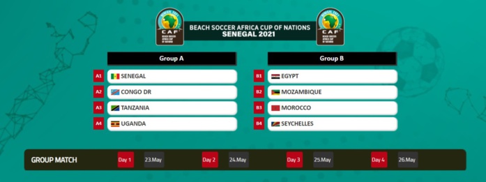 CAN Beach Soccer Sénégal 2021 : Les lions dans le groupe A avec l’Ouganda, la RDC et la Tanzanie…