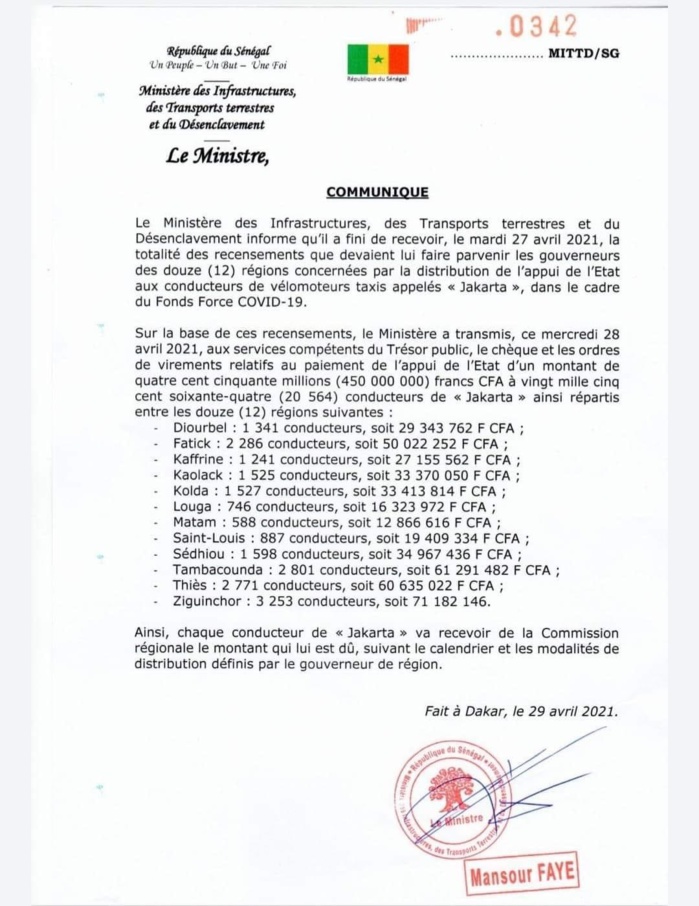 Fonds Force Covid-19 destinés aux Jakartamen : « 450 millions de francs CFA prêts à être distribués aux ayants droit dans les 12 régions... » (MITTD) Fonds Force Covid-19 destinés aux Jakartamen : « 450 millions de francs CFA prêts à être distribués aux ayants droit dans les 12 régions... » (MITTD)