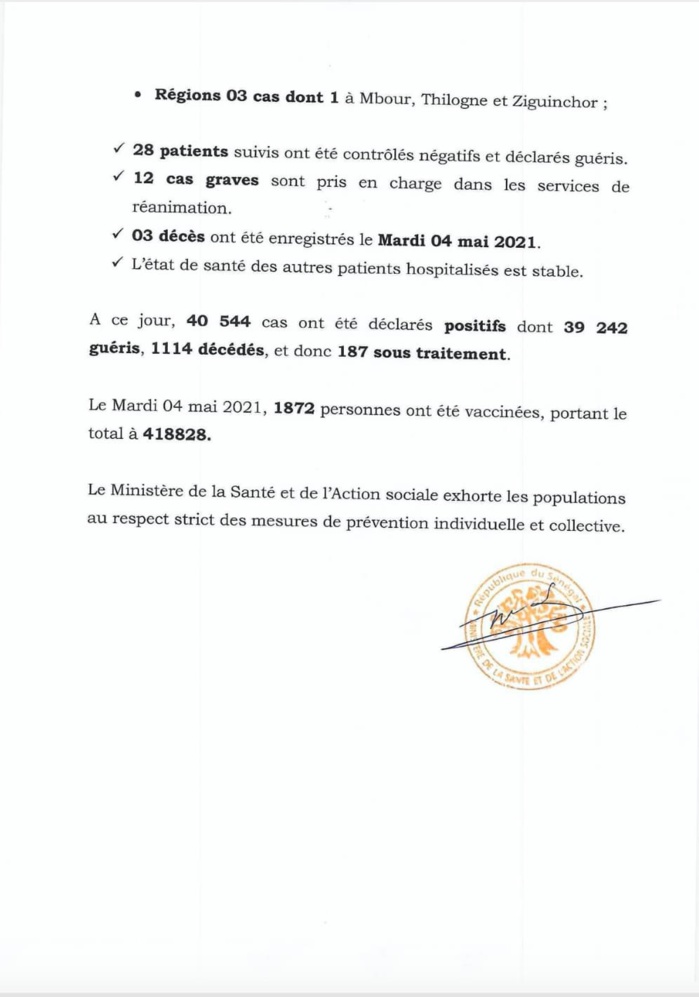SÉNÉGAL : 52 nouveaux cas testés positifs au coronavirus, 28 nouveaux guéris, 3 nouveaux décès et 12 cas graves en réanimation.
