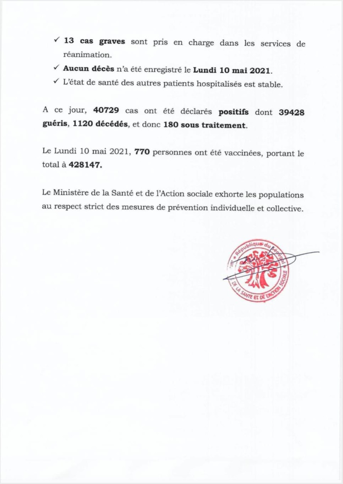 SÉNÉGAL : 15 nouveaux cas testés positifs au coronavirus, 18 nouveaux guéris, aucun nouveau décès et 13 cas graves en réanimation. SÉNÉGAL : 15 nouveaux cas testés positifs au coronavirus, 18 nouveaux guéris, aucun nouveau décès et 13 cas graves en réanimation.
