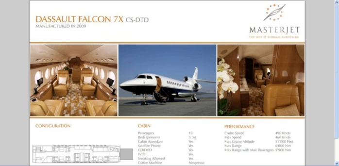 Périple du Chef de l’Etat & Gestion sobre : Macky Sall rallie Dakar en Jet privé « Falcon 7x » (PHOTO)