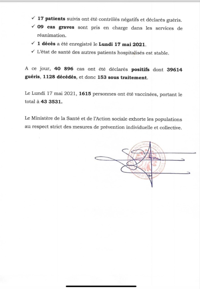 SÉNÉGAL : 24 nouveaux cas testés positifs au coronavirus, 17 nouveaux guéris, 1 nouveau décès et 9 cas graves en réanimation. SÉNÉGAL : 24 nouveaux cas testés positifs au coronavirus, 17 nouveaux guéris, 1 nouveau décès et 9 cas graves en réanimation.