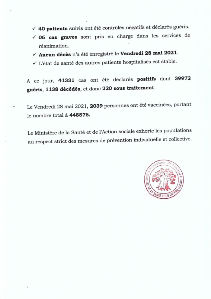 SÉNÉGAL : 35 nouveaux cas testés positifs au coronavirus, 40 nouveaux guéris, aucun nouveau décès et 6 cas graves en réanimation.
