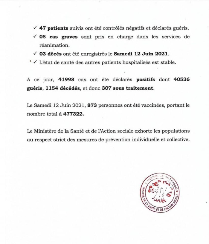 SÉNÉGAL : 46 nouveaux cas testés positifs au coronavirus, 47 nouveaux guéris, 3 nouveaux décès et 8 cas graves en réanimation. SÉNÉGAL : 46 nouveaux cas testés positifs au coronavirus, 47 nouveaux guéris, 3 nouveaux décès et 8 cas graves en réanimation.