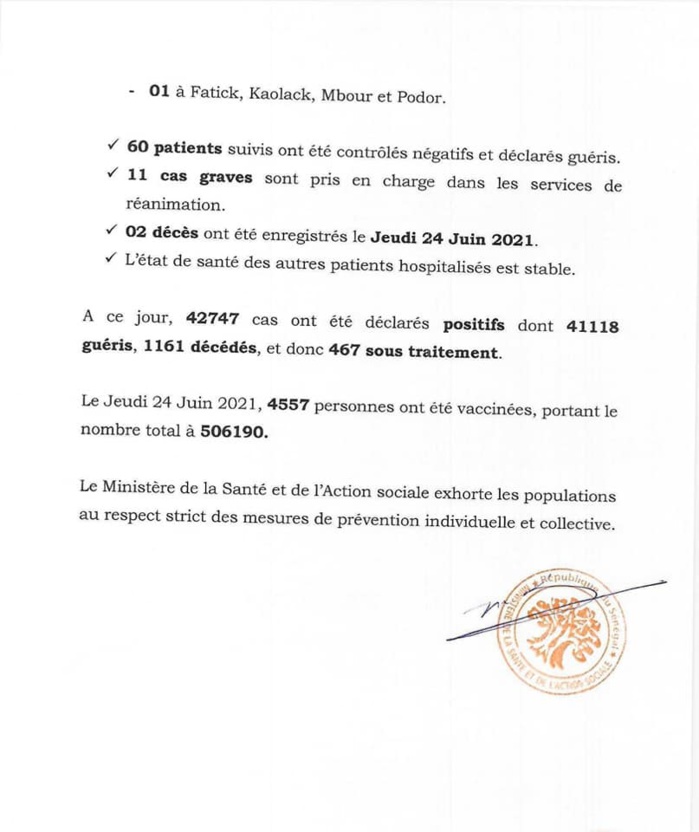 SÉNÉGAL : 70 nouveaux cas testés positifs au coronavirus, 60 nouveaux guéris, 2 nouveaux décès et 11 cas graves en réanimation.