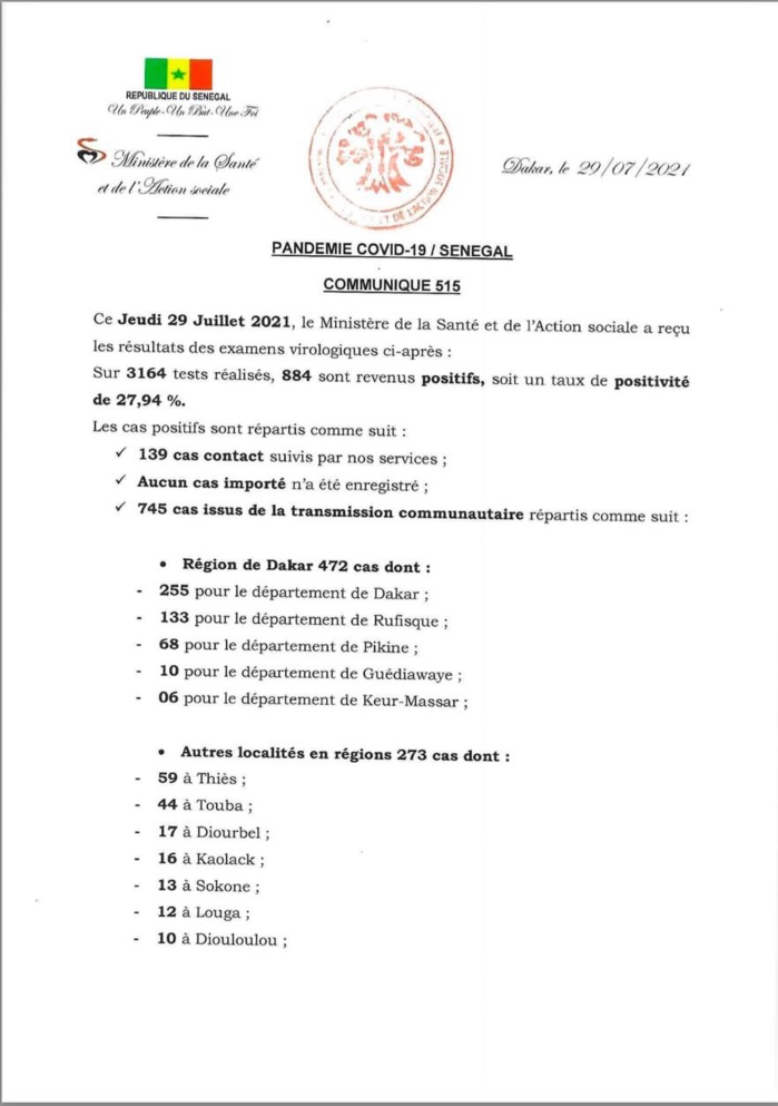 SÉNÉGAL : 884 nouveaux cas testés positifs au coronavirus, 383 nouveaux guéris, 11 nouveaux décès et 57 cas graves en réanimation. SÉNÉGAL : 884 nouveaux cas testés positifs au coronavirus, 383 nouveaux guéris, 11 nouveaux décès et 57 cas graves en réanimation.