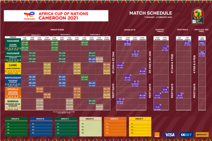 CAN 2022 : Découvrez le calendrier officiel des matches et les stades attribués aux 6 groupes…