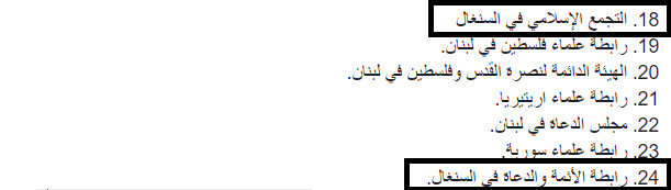 Changement de pouvoir en Afghanistan : Des organisations islamiques du Sénégal parmi les signataires d’un message de félicitations aux Taliban. Changement de pouvoir en Afghanistan : Des organisations islamiques du Sénégal parmi les signataires d’un message de félicitations aux Taliban.