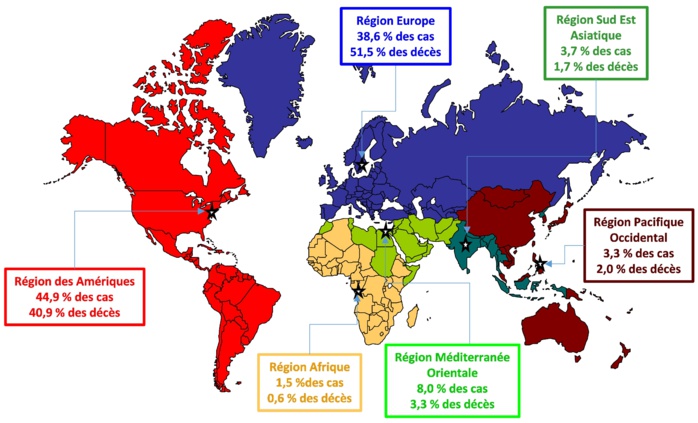 Suivi de la sévérité de la Covid-19 : baisse dans le monde, en Afrique, en Amérique, en Asie, en Europe et en Océanie.