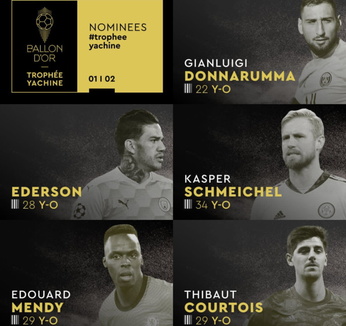 Ballon d'or européen 2021 : Édouard Mendy en lice pour le titre de meilleur gardien. Ballon d'or européen 2021 : Édouard Mendy en lice pour le titre de meilleur gardien.