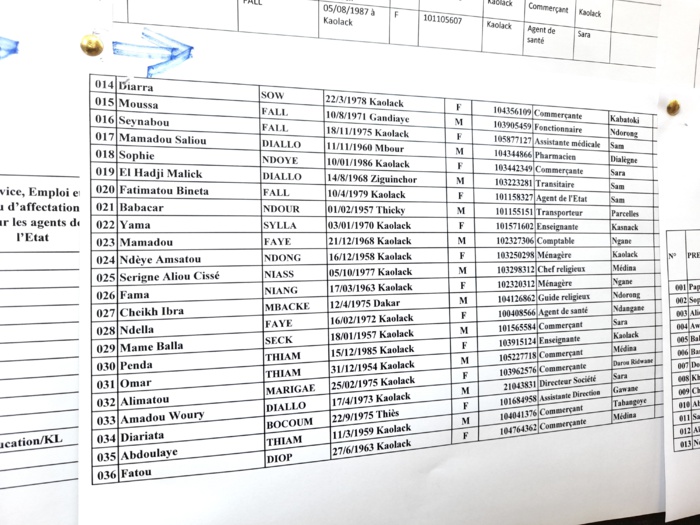 Préfecture de Kaolack : Publication de la liste de Benno Bokk Yakaar (documents).