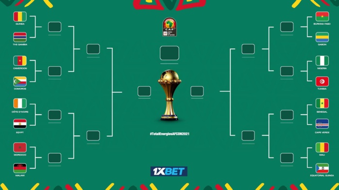 CAN 2022 : Deux gros chocs en perspective et des surprises à prévoir lors des huitièmes de finale... CAN 2022 : Deux gros chocs en perspective et des surprises à prévoir lors des huitièmes de finale...