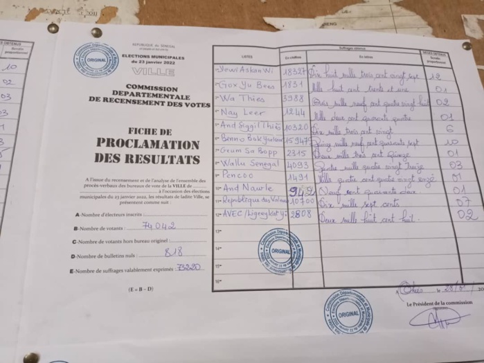 Thiès / Locales 2022 : Après sa main mise sur les trois communes et la Ville, YAW jubile…