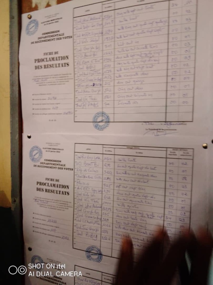 Thiès / Locales 2022 : Après sa main mise sur les trois communes et la Ville, YAW jubile…