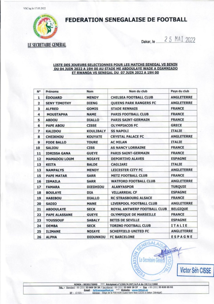 Éliminatoires CAN 2023 / Voici la liste de Aliou Cissé avec la première sélection de Alpha Diounkou du FC Barcelone B, Ilimane Ndiaye et Demba Seck.