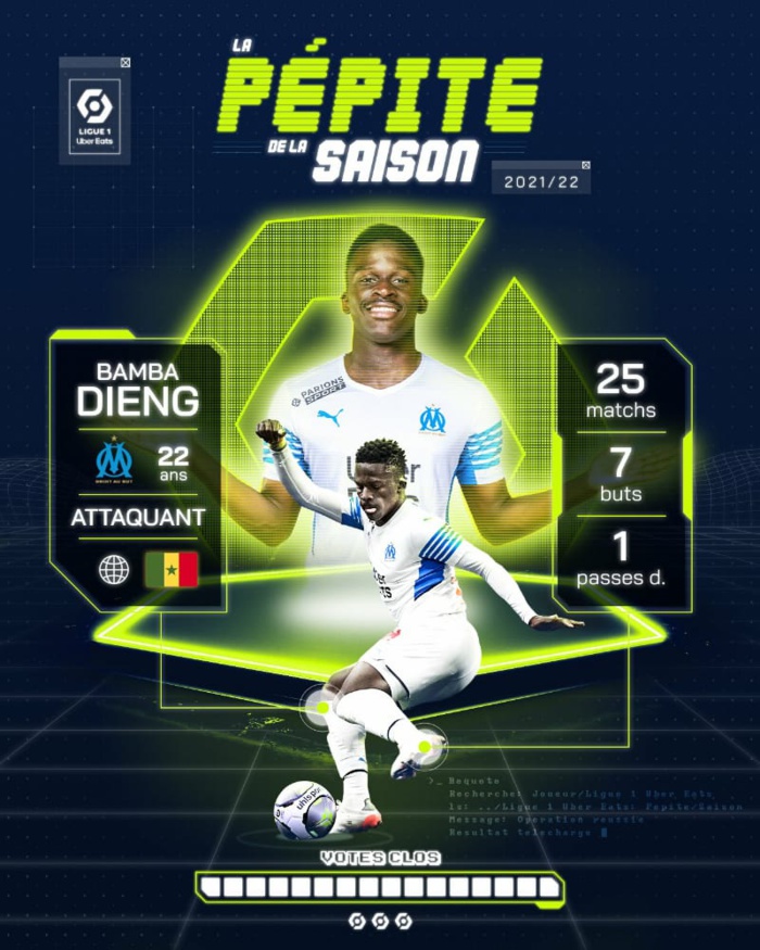 Marseille : Bamba Dieng désigné « pépite » de la saison en Ligue 1…
