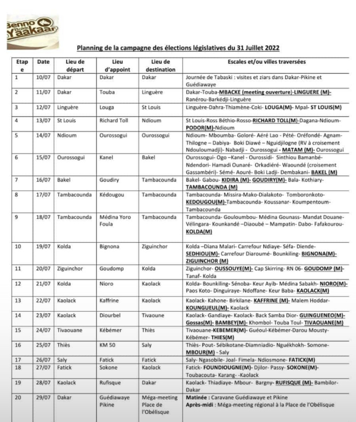 Législatives 2022 : Voici le programme de campagne détaillé de la coalition Benno Bokk Yakaar.