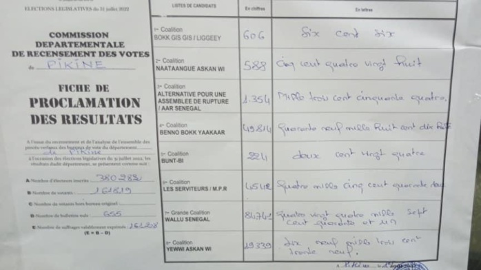 Pikine : la démonstration de force de WALLU Sénégal qui écrase tout sur son passage. Pikine : la démonstration de force de WALLU Sénégal qui écrase tout sur son passage.