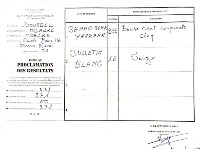 HCCT À MBACKÉ - Benno Bokk Yaakar surclasse le bulletin blanc et fait passer ses 03 conseillers. HCCT À MBACKÉ - Benno Bokk Yaakar surclasse le bulletin blanc et fait passer ses 03 conseillers.