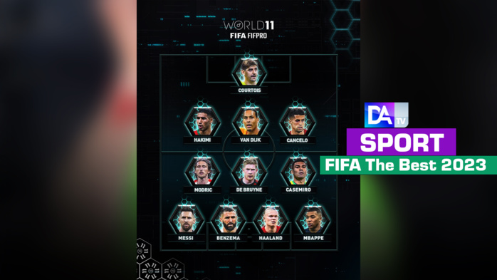 FIFA The Best : Le onze type avec Messi, Benzema, Mbappé et Cie … FIFA The Best : Le onze type avec Messi, Benzema, Mbappé et Cie …