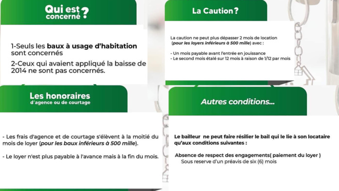 Baisse du prix du loyer au Sénégal : Les nouvelles mesures relatives à la caution, aux honoraires, au bail entre le locataire et le bailleur.