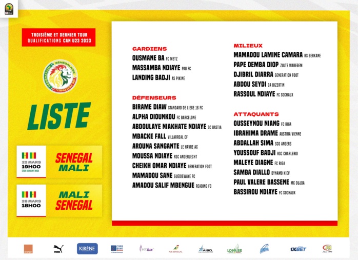 Éliminatoires CAN U23 : Demba Mbaye dévoile sa liste de 25 joueurs sans les champions d’Afrique, Lamine Camara et Pape Diallo… Éliminatoires CAN U23 : Demba Mbaye dévoile sa liste de 25 joueurs sans les champions d’Afrique, Lamine Camara et Pape Diallo…
