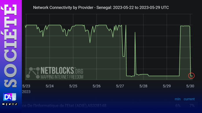 Mysterious Team: Les infrastructures de l'État font l'objet d'une nouvelle attaque