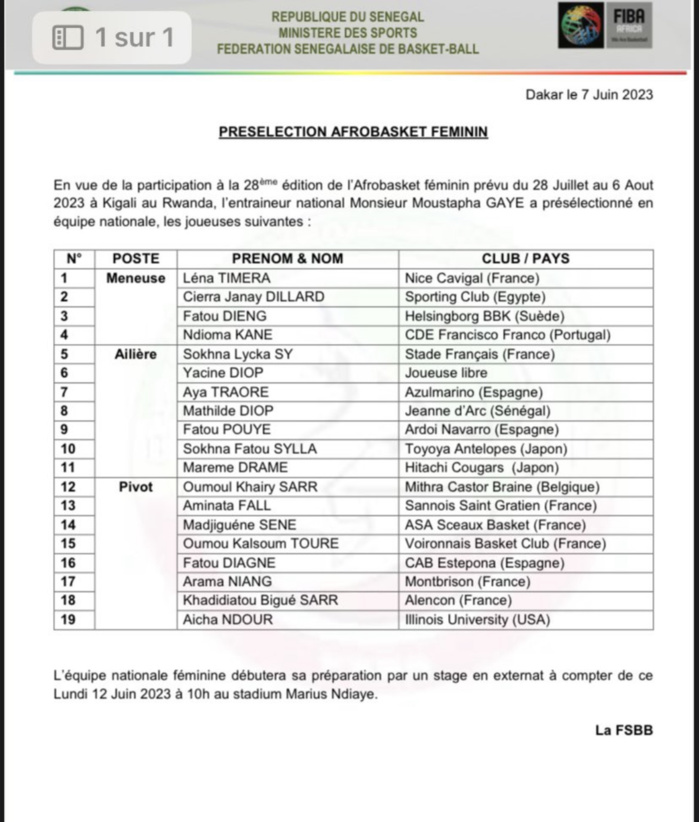 Afrobasket féminin 2023 : Le coach Tapha Gaye publie une pré-liste de 19 joueuses dont la doyenne Aya Traoré… Afrobasket féminin 2023 : Le coach Tapha Gaye publie une pré-liste de 19 joueuses dont la doyenne Aya Traoré…