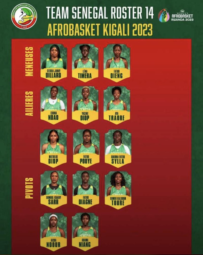 Afrobasket féminin 2023 : Yacine Diop la surprise de la pré-liste de Tapha Gaye qui refait confiance aux doyennes Fatou Dieng et Aya Traoré ! Afrobasket féminin 2023 : Yacine Diop la surprise de la pré-liste de Tapha Gaye qui refait confiance aux doyennes Fatou Dieng et Aya Traoré !