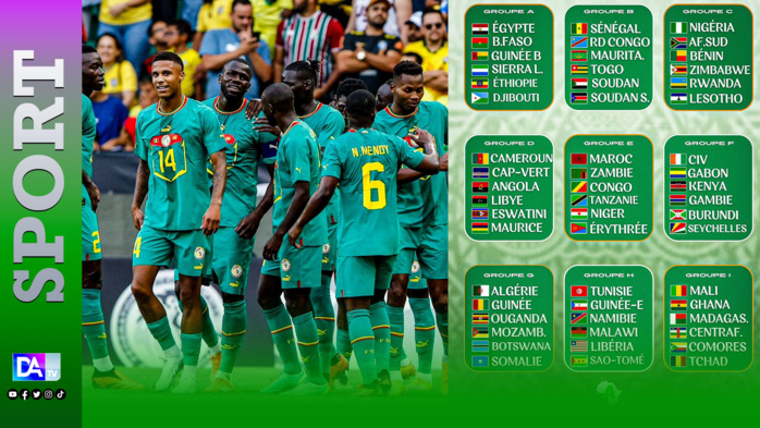 Mondial 2026 : Les Lions démarrent leur campagne en novembre 2023, découvrez les différentes dates… Mondial 2026 : Les Lions démarrent leur campagne en novembre 2023, découvrez les différentes dates…