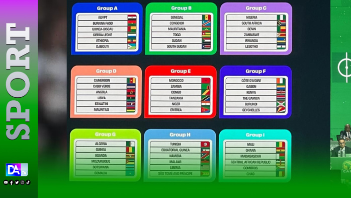 Qualification mondial 2026 : Voici le tirage au sort intégral avec un joli Sénégal vs Mauritanie et un prometteur Mali vs Ghana ! Qualification mondial 2026 : Voici le tirage au sort intégral avec un joli Sénégal vs Mauritanie et un prometteur Mali vs Ghana !