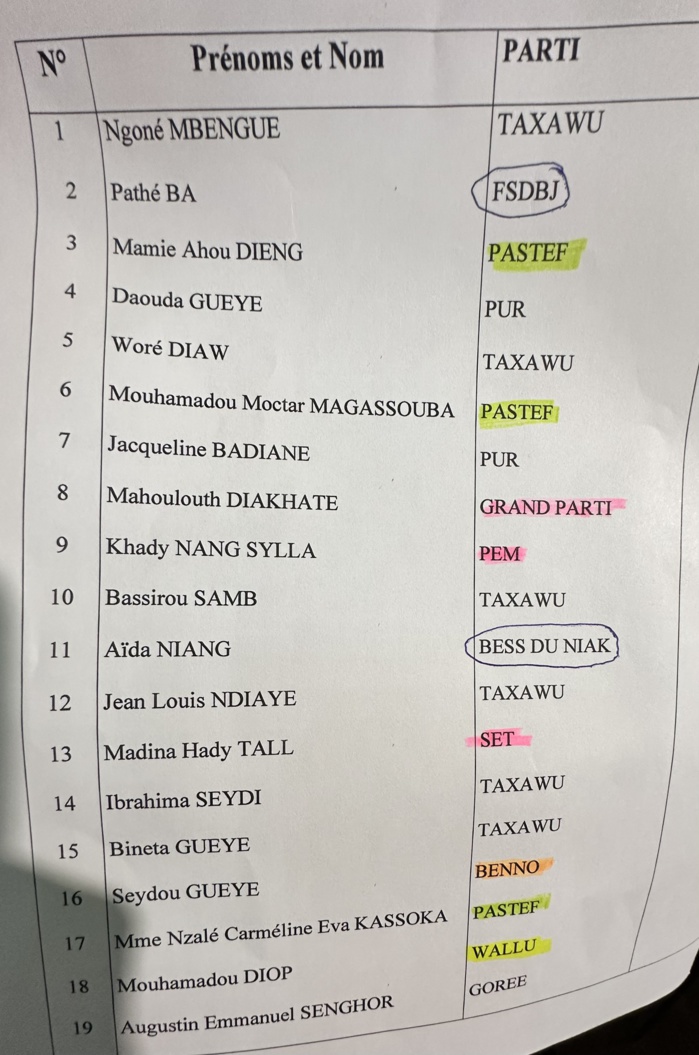 Barthélémy Dias étrille le Pastef : « En réalité, ce sont des traîtres… » Barthélémy Dias étrille le Pastef : « En réalité, ce sont des traîtres… »