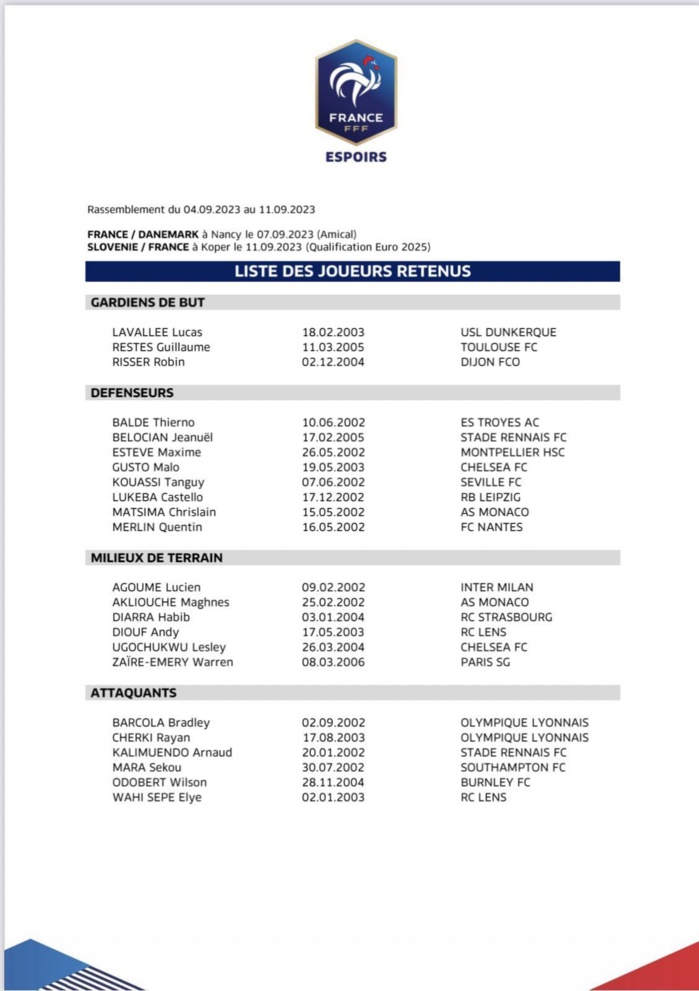 France : Convoités par le Sénégal, Andy Diouf et Habib Diarra convoqués en équipe nationale Espoirs France : Convoités par le Sénégal, Andy Diouf et Habib Diarra convoqués en équipe nationale Espoirs
