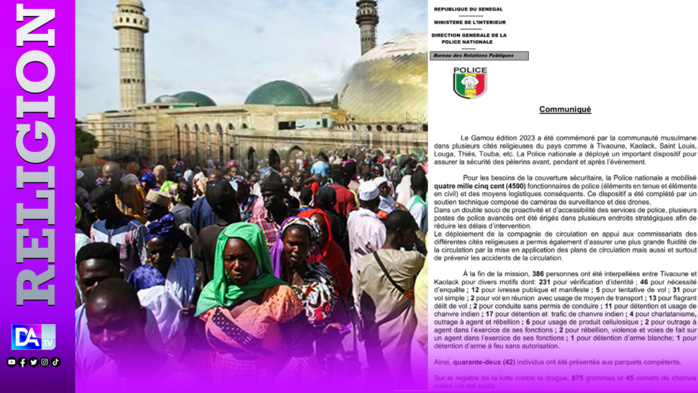 Gamou 2023: 386 personnes interpellées entre Tivaouane et Kaolack pour divers motifs( Police nationale). Gamou 2023: 386 personnes interpellées entre Tivaouane et Kaolack pour divers motifs( Police nationale).