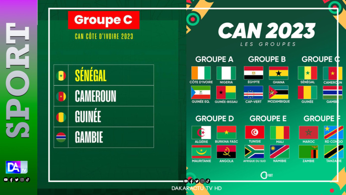 CAN 2024 : Le Sénégal hérite d'un groupe de feu avec des derbys contre la Gambie et la Guinée en sus du Cameroun