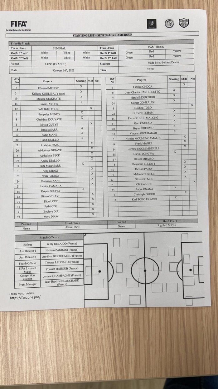 Sénégal vs Cameroun : Le onze des Lions avec Krepin Diatta en latéral… Cheikhou Kouyaté et Habib Diallo titulaires !