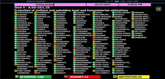 Israël-Hamas: l'Assemblée générale de l'ONU demande une "trêve humanitaire immédiate" Israël-Hamas: l'Assemblée générale de l'ONU demande une "trêve humanitaire immédiate"