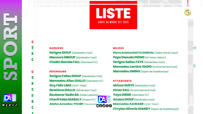 Mondial U17 : Le coach Serigne Saliou Dia dévoile sa liste… Mondial U17 : Le coach Serigne Saliou Dia dévoile sa liste…