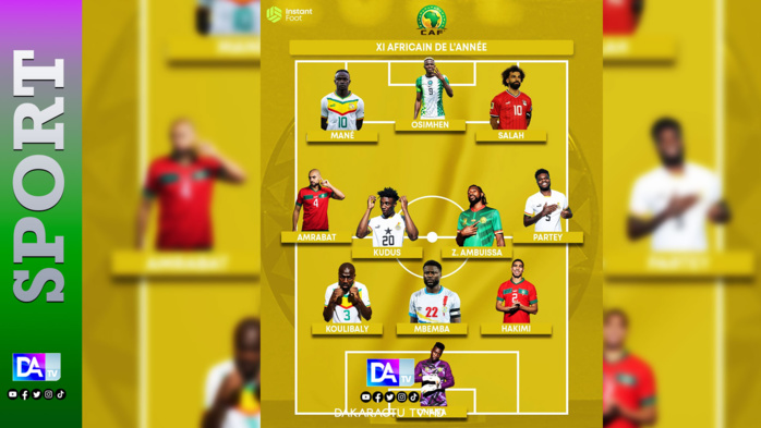 CAF Awards 2023 : Découvrez le onze type avec deux Lions du Sénégal… CAF Awards 2023 : Découvrez le onze type avec deux Lions du Sénégal…