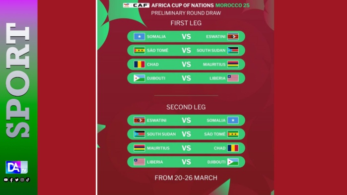 Tour préliminaire CAN 2025 : Les affiches à l’issue du tirage au sort… Tour préliminaire CAN 2025 : Les affiches à l’issue du tirage au sort…