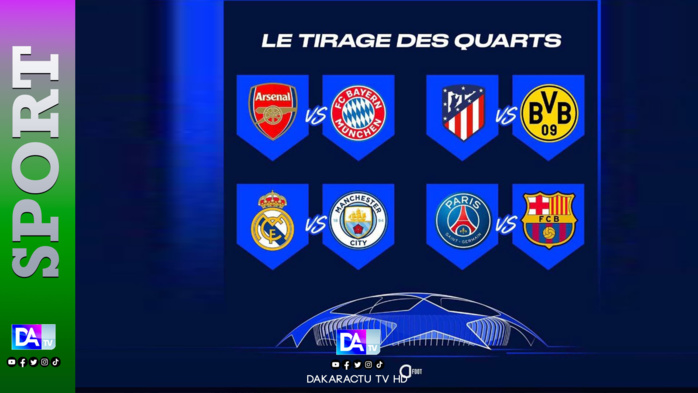 1/4 de finale Ligue des champions: Le PSG retrouve Barcelone en quarts, un choc Real - City…