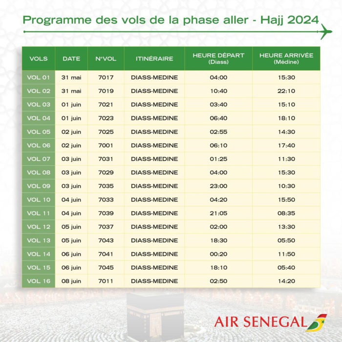Pèlerinage à la Mecque-Hajj 2024 : Air Sénégal dévoile son planning de vol Pèlerinage à la Mecque-Hajj 2024 : Air Sénégal dévoile son planning de vol