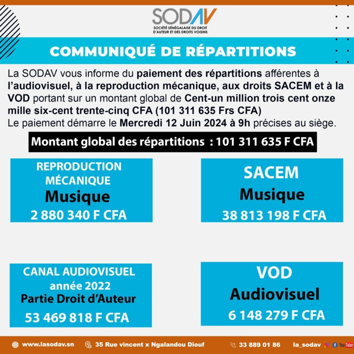 Répartitions des Droits d'Auteur : la SODAV annonce le démarrage des paiements aux ayants droit, ce mercredi Répartitions des Droits d'Auteur : la SODAV annonce le démarrage des paiements aux ayants droit, ce mercredi