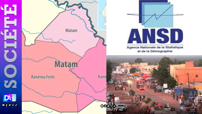 Matam / Recensement 2023 (ANSD) : Les femmes plus nombreuses, une forte croissance notée dans certaines communes… Matam / Recensement 2023 (ANSD) : Les femmes plus nombreuses, une forte croissance notée dans certaines communes…